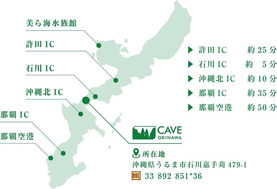 交通地圖