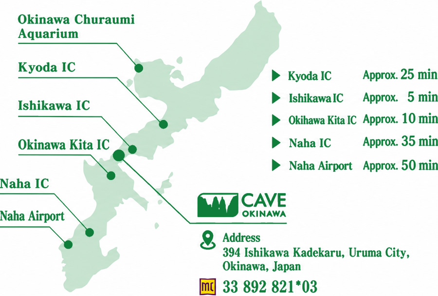Transportation Map